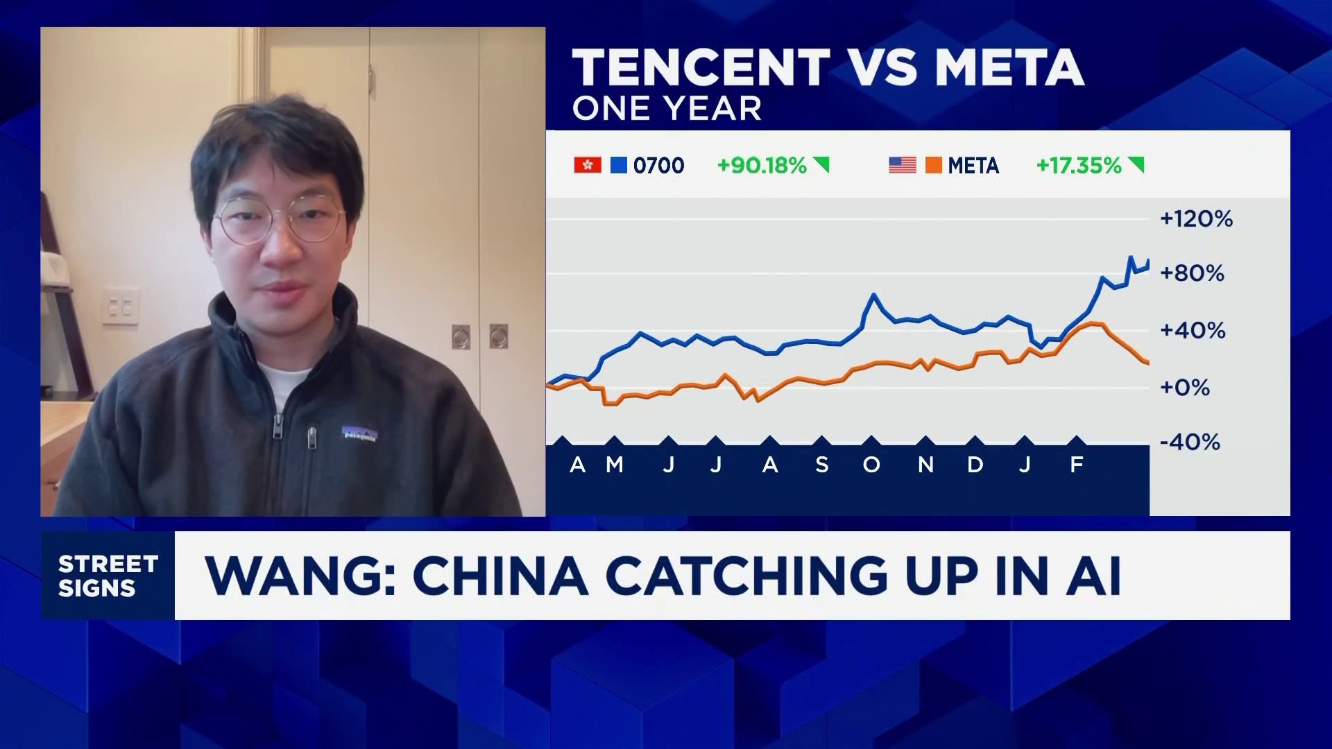 China's open-source AI push is an Android moment and a huge sentiment boost: Hedge fund manager