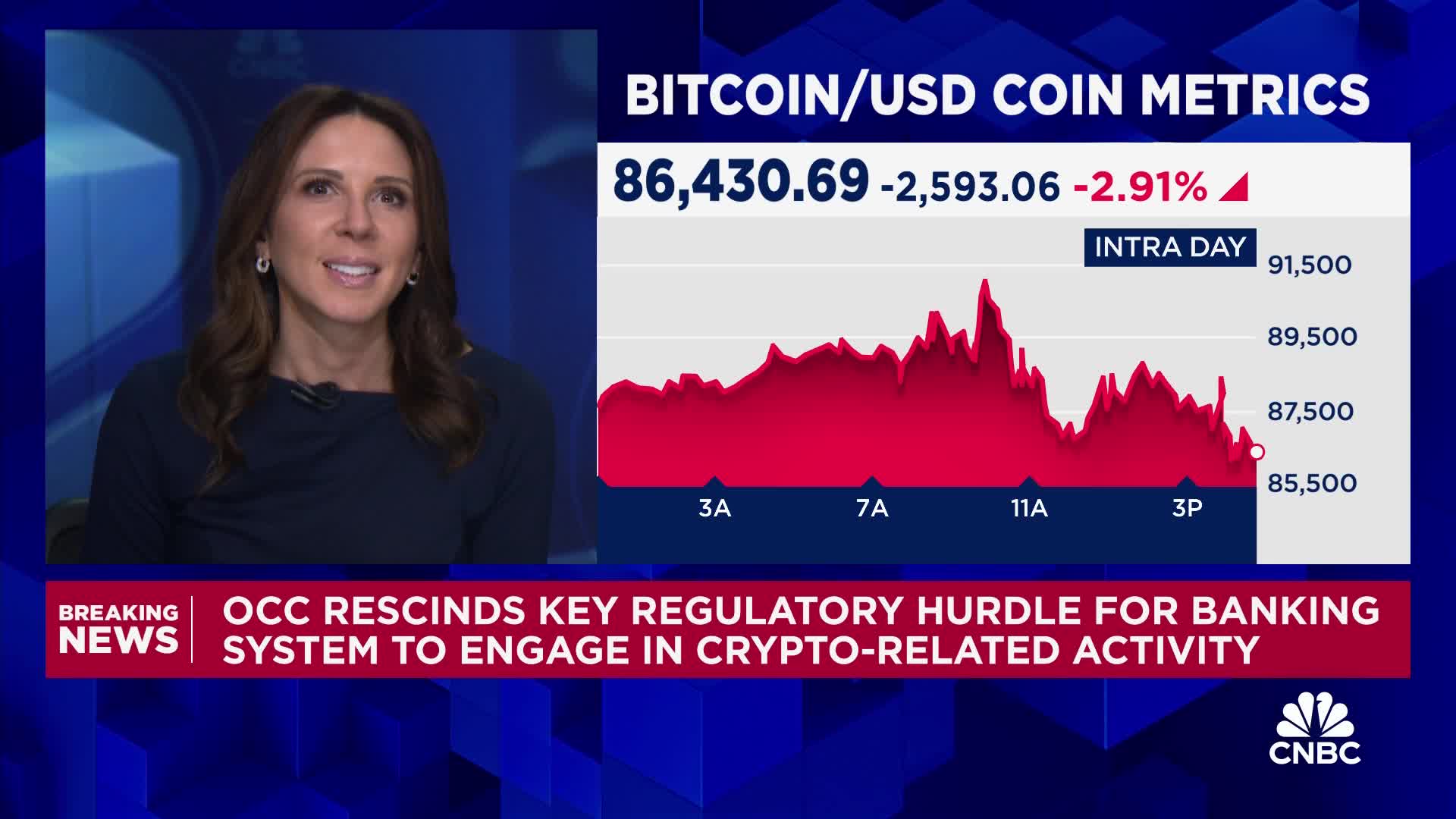 OCC rescinds key regulatory hurdle for banking system to engage in crypto-related activity