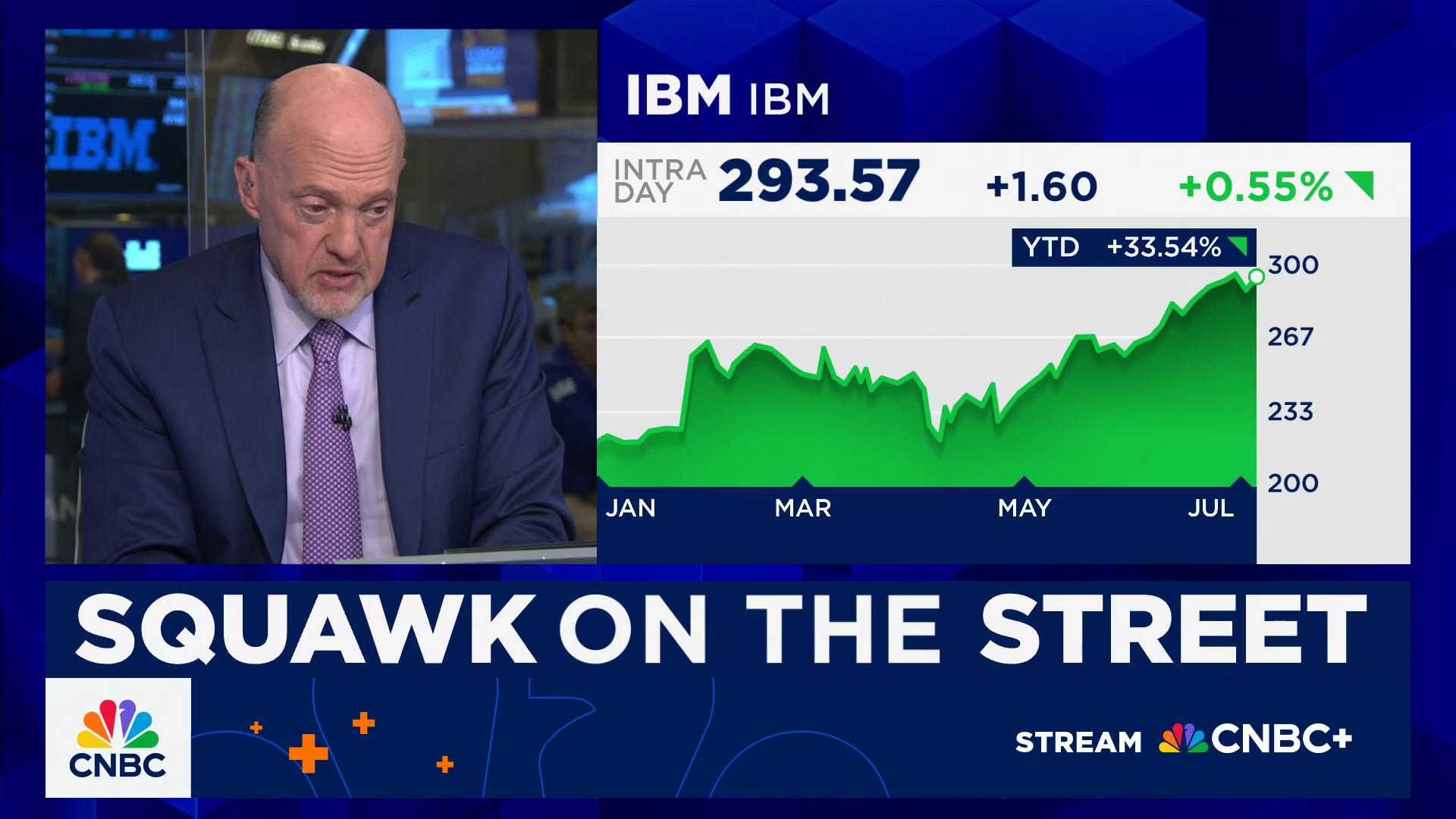 IBM shares drop despite earnings beat