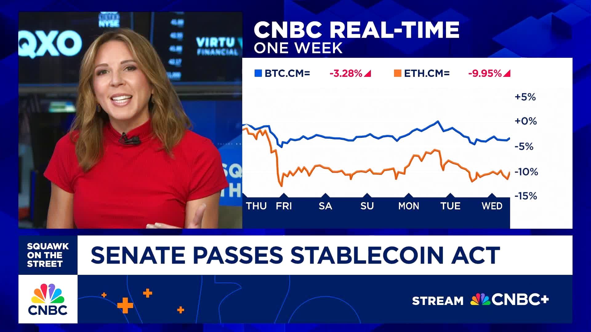 Stablecoin showdown moves to the House after Senate clears crypto’s landmark bill