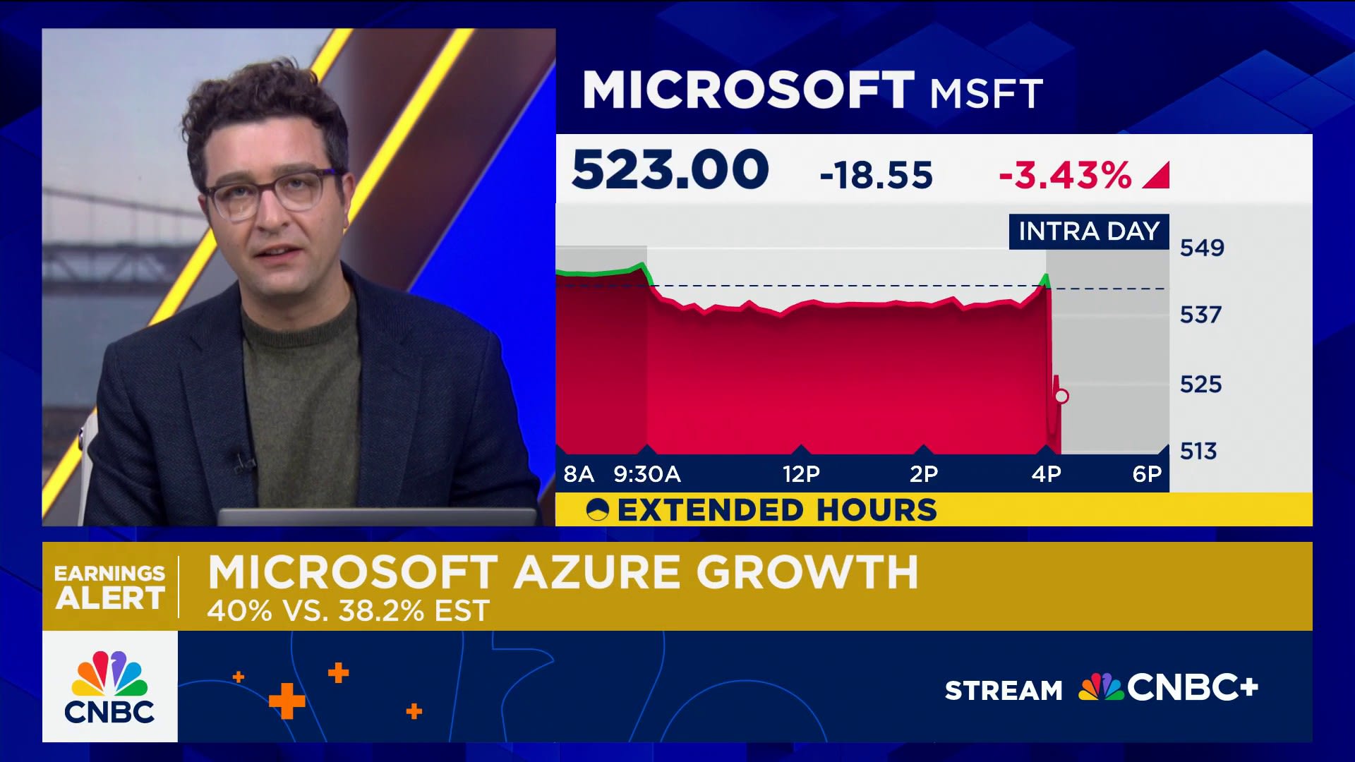 Microsoft earnings beat estimates, Azure revenue jumps 40%