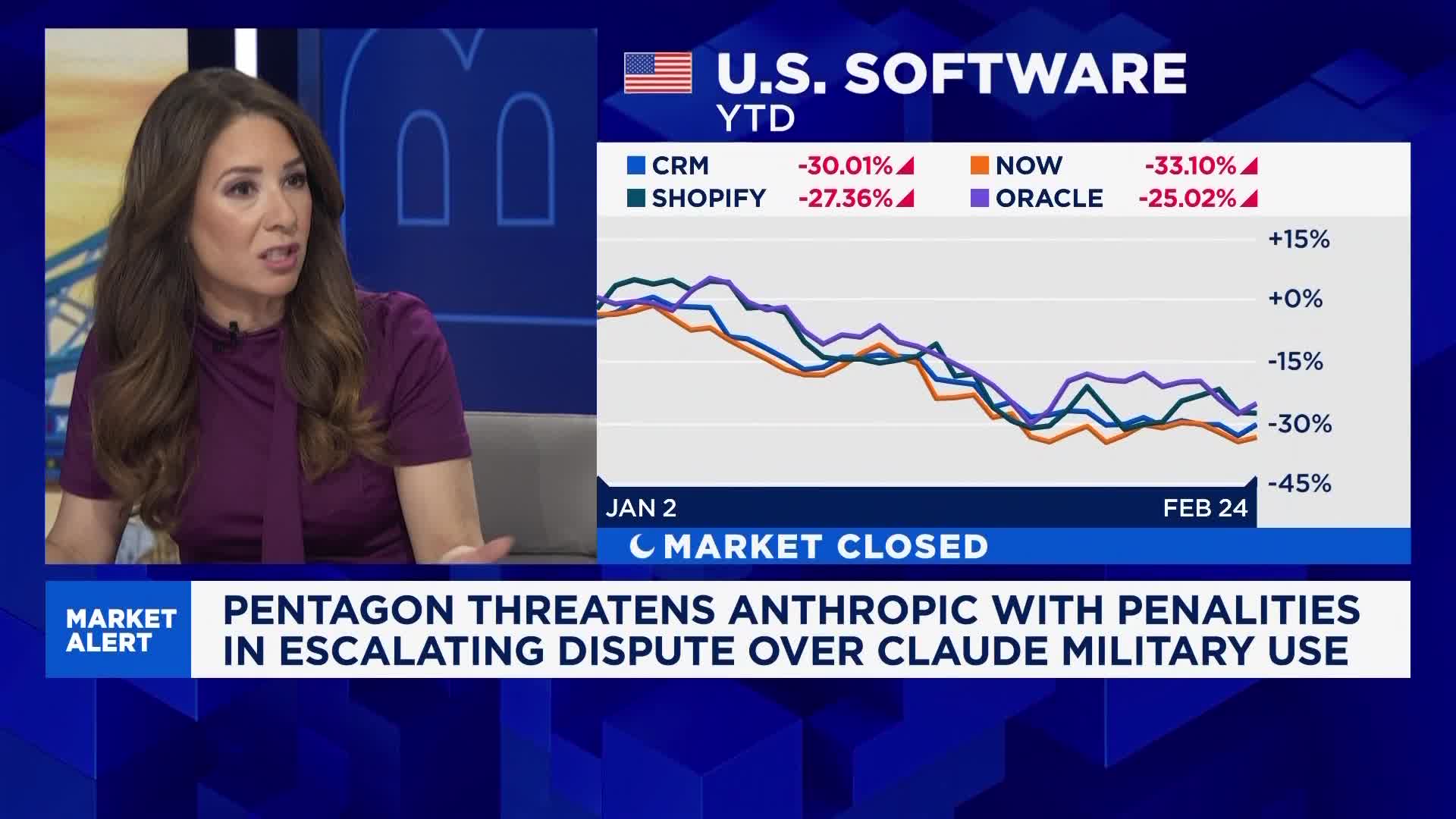 Is Anthropic a 'supply chain risk'?