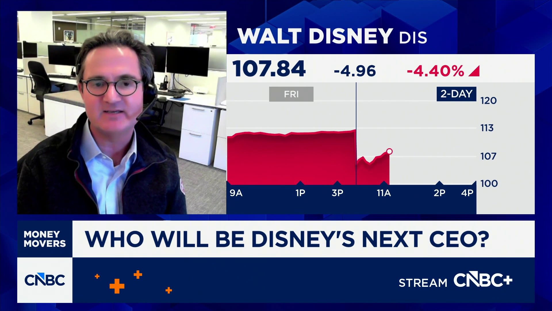 Disney shares slip after earnings