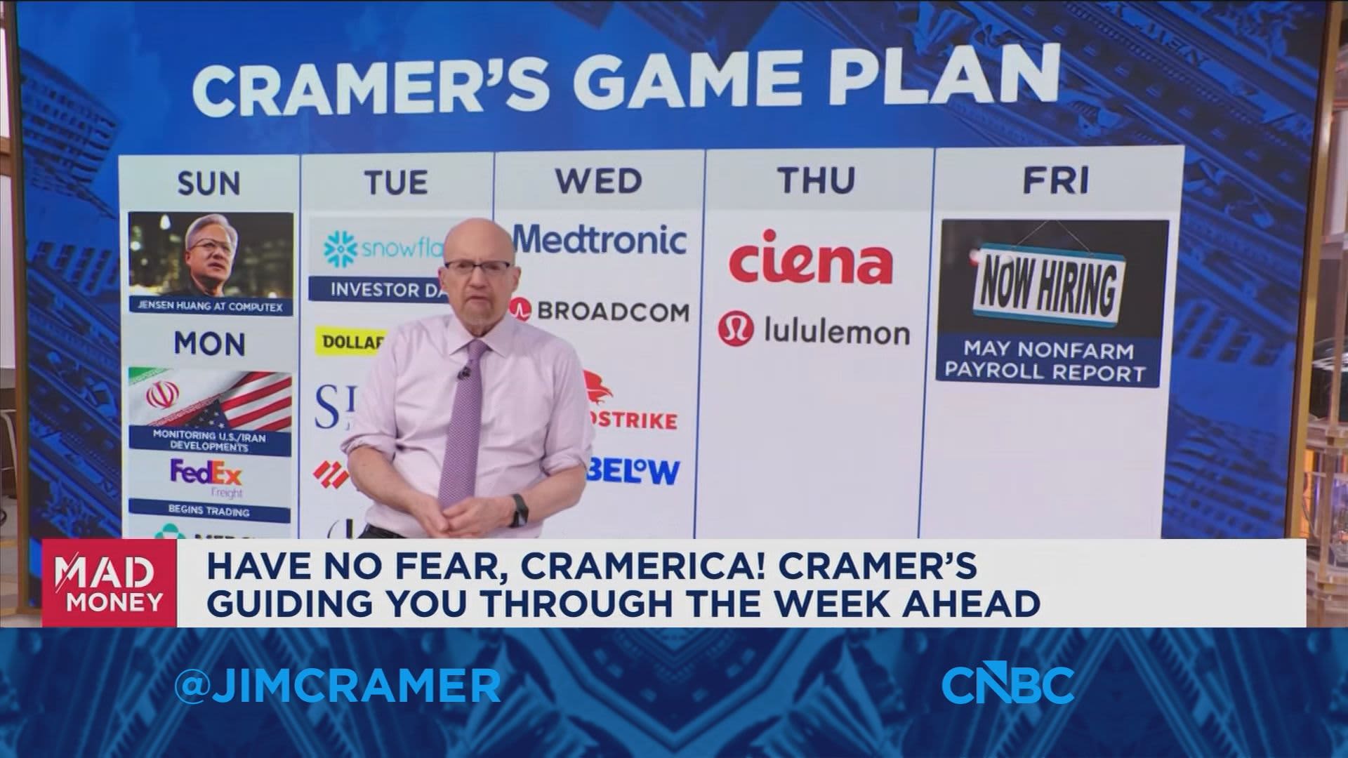 Jim Cramer looks ahead to next week's market game plan