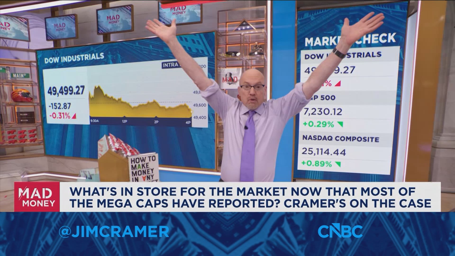 Jim Cramer looks ahead to next week's market game plan