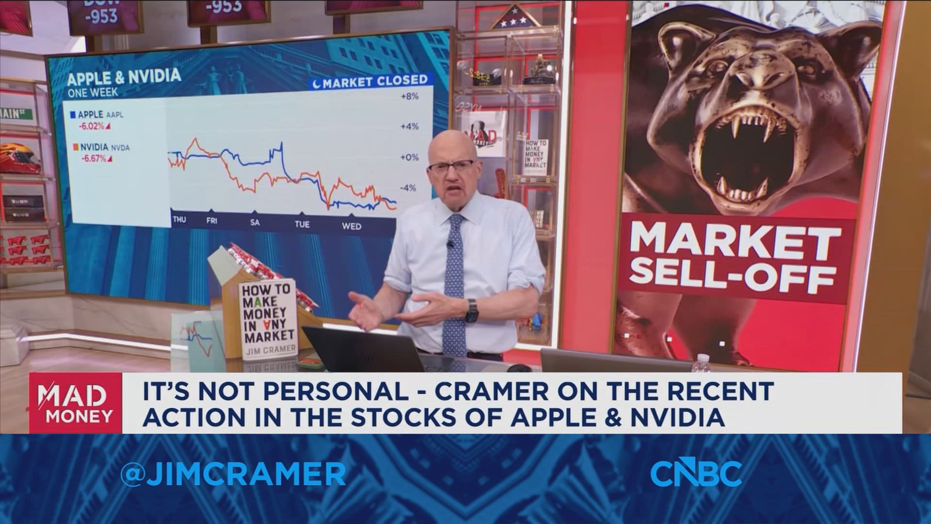 Jim Cramer talks how SpaceX IPO is hitting the markets already