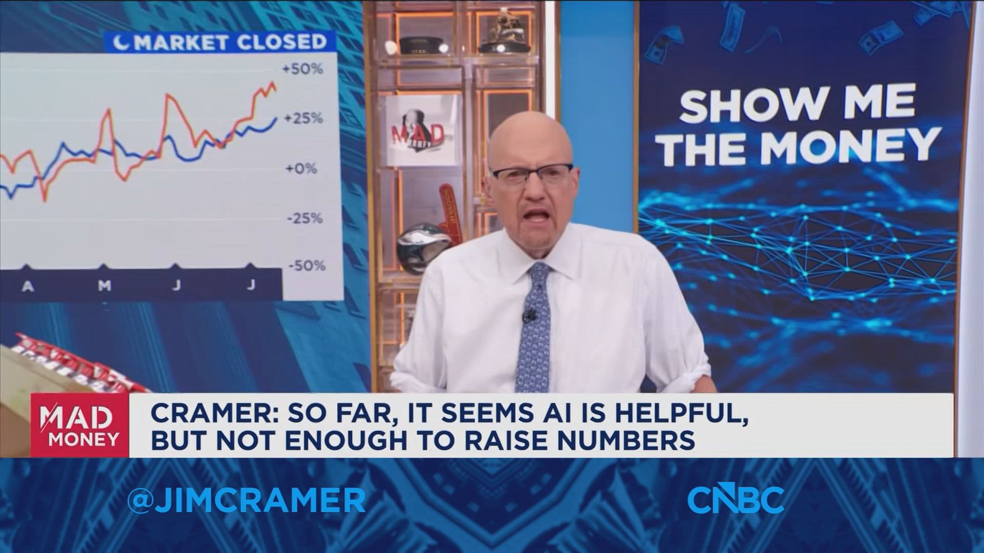 So far it seems AI is helpful, but not enough to raise numbers, says Jim Cramer