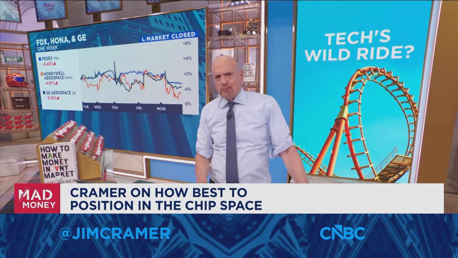Today was a day to buy companies like FedEx, Honeywell Aerospace, and GE, says Jim Cramer