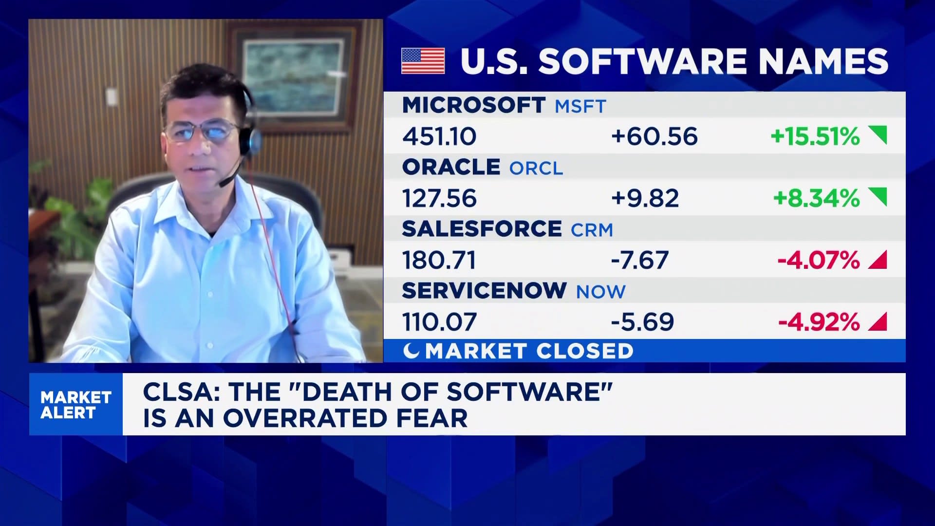 We do not think AI will kill 'SaaS' but slow decay is bad enough: CLSA