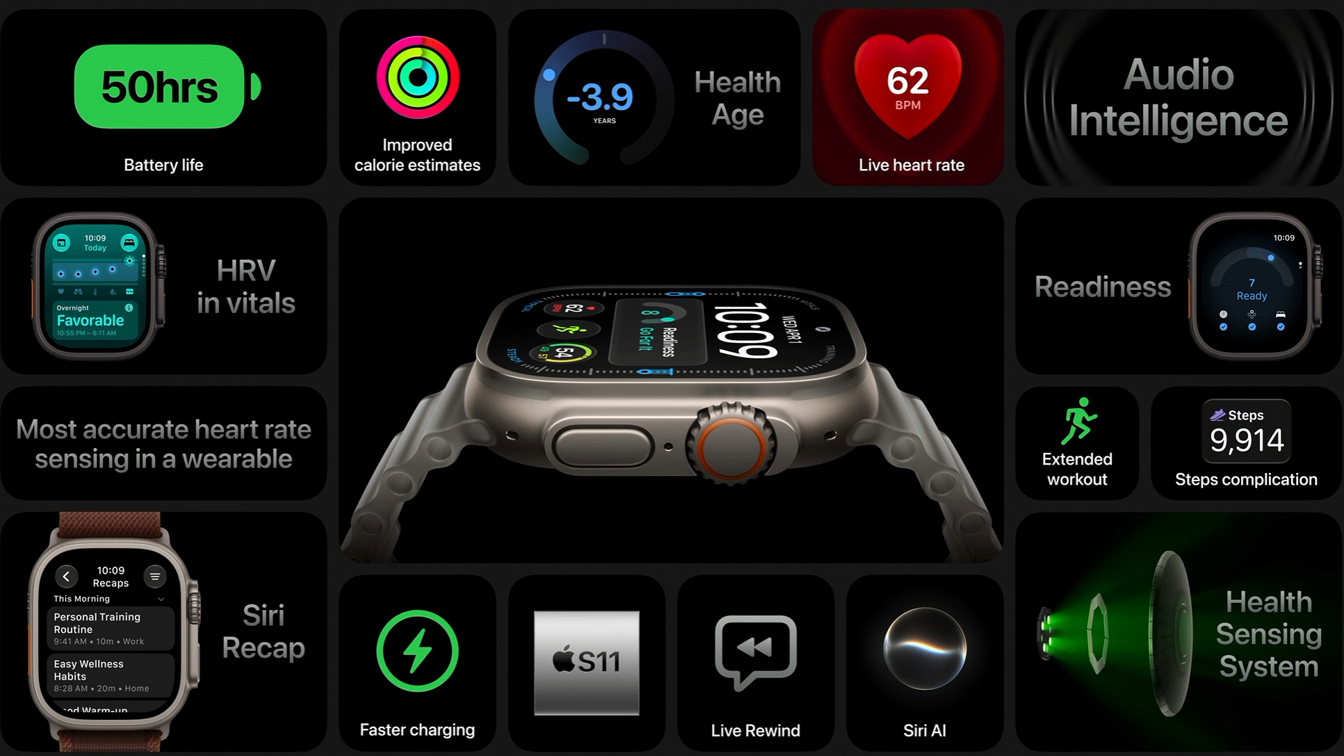 Screenshot from Apple's September 2026 event