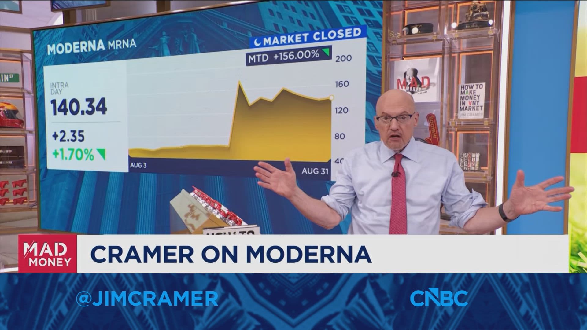 I don't know how Super Micro keeps coming back, says Jim Cramer