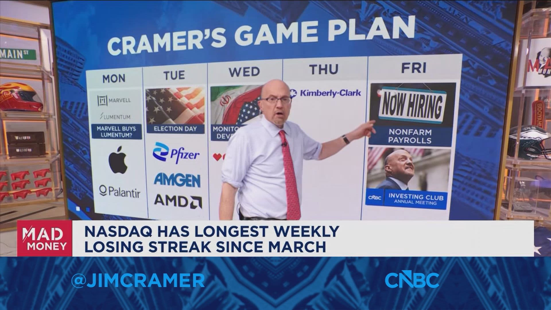 Jim Cramer looks ahead to next week's market game plan